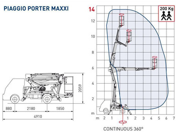 Новый Грузовик с подъемником COMET  Eurosky 14|2| 6 HQ JIB 14m   zamontowany na Piaggio Porter Maxxi: фото 3