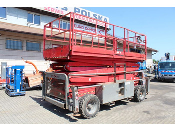 Ножничный подъемник SKYJACK