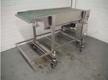 Конвейер CFS