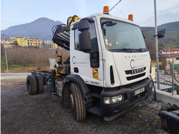 Самосвал IVECO EuroCargo 180E