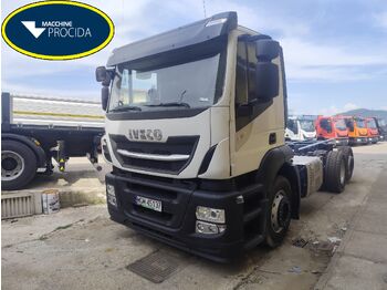 Самосвал IVECO Stralis