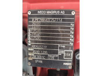 IVECO STRALIS CUBE 260S31 лизинг IVECO STRALIS CUBE 260S31: фото 4 IVECO STRALIS CUBE 260S31 лизинг IVECO STRALIS CUBE 260S31: фото 4