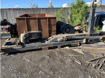 Навесное оборудование