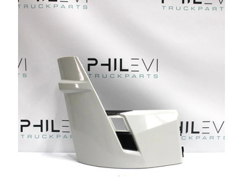 Кабина и интерьер RENAULT T