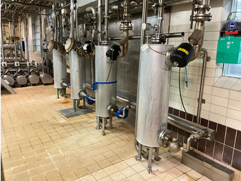 Пищевое оборудование