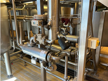 Пищевое оборудование