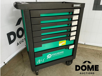 Оборудование для мастерских