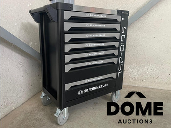 Оборудование для мастерских