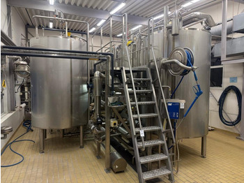 Пищевое оборудование