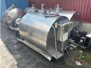 Пищевое оборудование