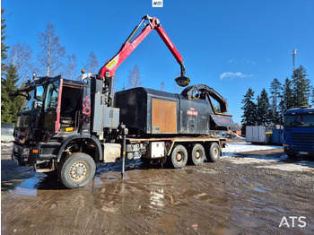 Измельчитель древесины