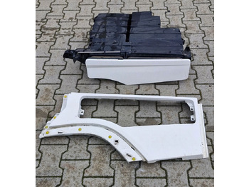 Кузов и экстерьер VOLVO FH