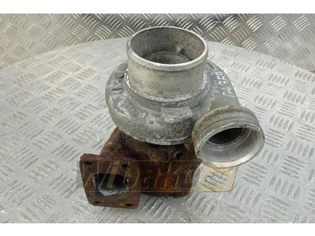 Турбина SCHWITZER