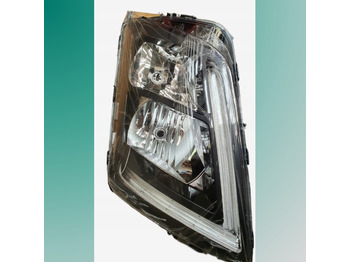 Кузов и экстерьер VOLVO FH