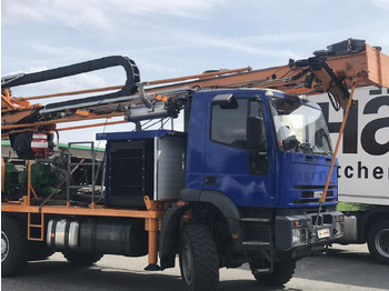 Буровая машина