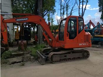 Мини-экскаватор DOOSAN