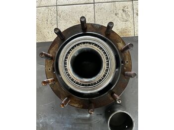 Трансмиссия SCANIA
