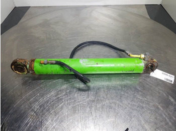 Гидравлика ATLAS