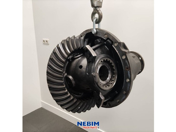 Запчасти VOLVO