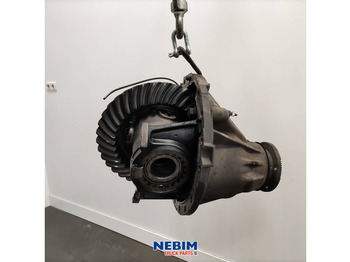 Запчасти VOLVO