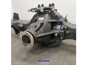 Запчасти VOLVO