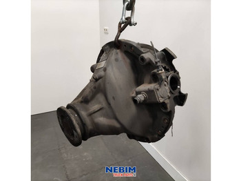 Запчасти для Грузовиков Volvo Volvo - 21977778 - Differentieel RSS1344D RAT. 2.31: фото 5 Запчасти для Грузовиков Volvo Volvo - 21977778 - Differentieel RSS1344D RAT. 2.31: фото 5