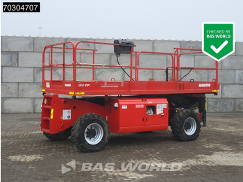 Строительная техника MANITOU