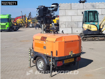 Осветительная мачта Towerlight VB-9: фото 3