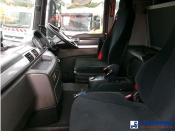 Тягач MAN TGS 24.460 6X2 RHD Euro 6: фото 5 Тягач MAN TGS 24.460 6X2 RHD Euro 6: фото 5