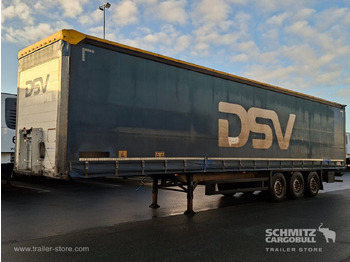Тентованный полуприцеп SCHMITZ