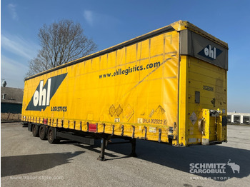 Тентованный полуприцеп SCHMITZ MEGA