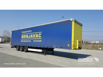 Тентованный полуприцеп Krone Curtainsider Mega: фото 1