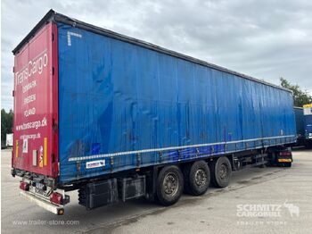 Тентованный полуприцеп SCHMITZ