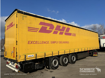 Тентованный полуприцеп SCHMITZ