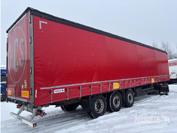 SCHMITZ Curtainsider Standard лизинг SCHMITZ Curtainsider Standard: фото 1 SCHMITZ Curtainsider Standard лизинг SCHMITZ Curtainsider Standard: фото 1