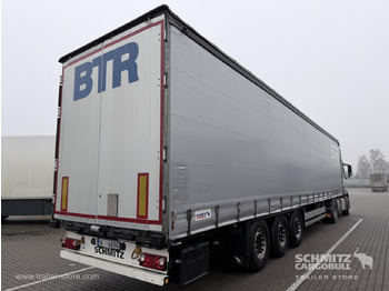 Тентованный полуприцеп SCHMITZ