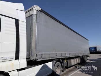 Тентованный полуприцеп SCHMITZ Curtainsider Standard: фото 3 Тентованный полуприцеп SCHMITZ Curtainsider Standard: фото 3