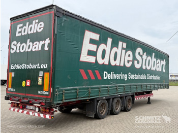 Тентованный полуприцеп SCHMITZ MEGA