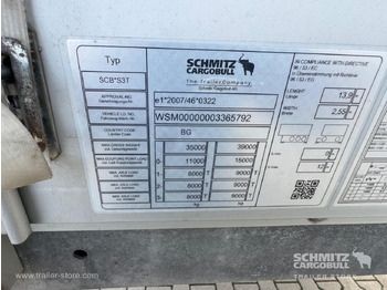 SCHMITZ Curtainsider Standard лизинг SCHMITZ Curtainsider Standard: фото 2 SCHMITZ Curtainsider Standard лизинг SCHMITZ Curtainsider Standard: фото 2