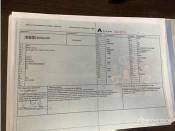 Грузовик с закрытым кузовом IVECO EuroCargo 75E