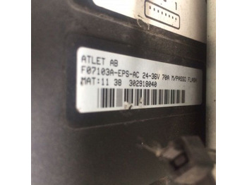 Блок управления ATLET