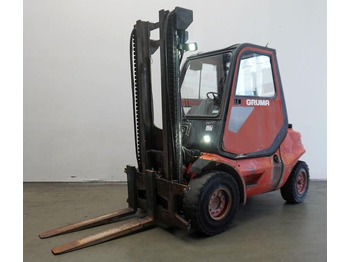 Дизельный погрузчик LINDE H45