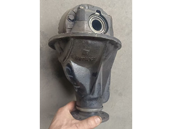 Трансмиссия