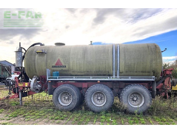 Техника для внесения удобрений ANNABURGER