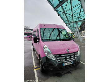 Легковой автомобиль RENAULT