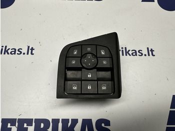 Приборная панель DAF