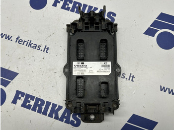 Блок управления KNORR-BREMSE