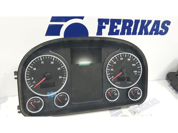 Приборная панель MAN