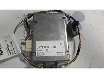 Блок управления RENAULT