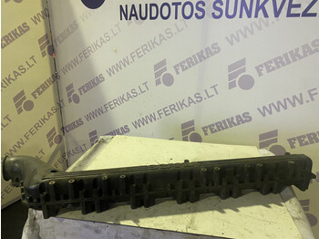 Двигатель и запчасти SCANIA